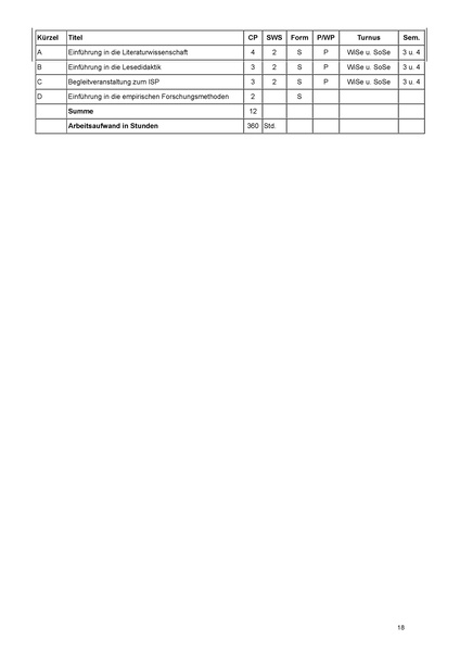 Datei:Modulhandbuch GS.pdf