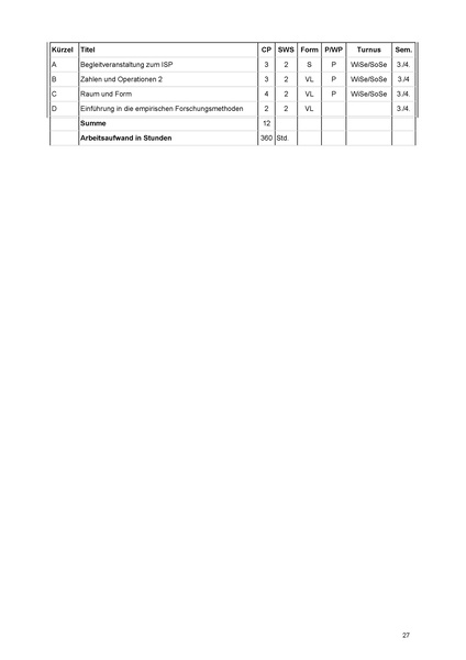 Datei:Modulhandbuch GS.pdf