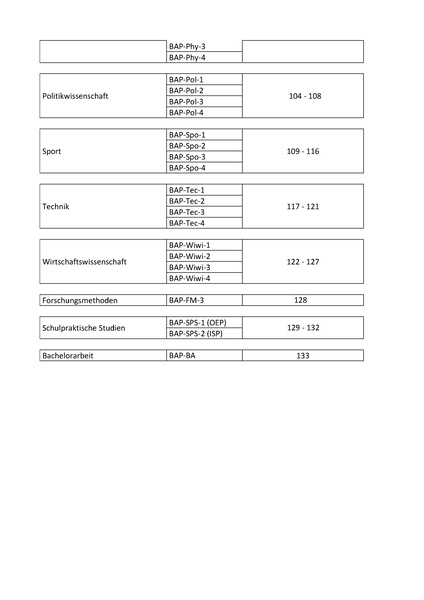 Datei:Modulhandbuch GS.pdf
