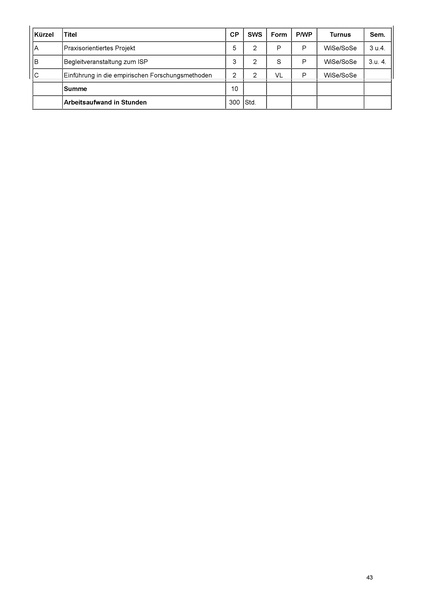 Datei:Modulhandbuch GS.pdf