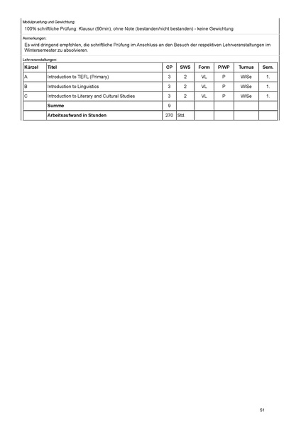 Datei:Modulhandbuch GS.pdf