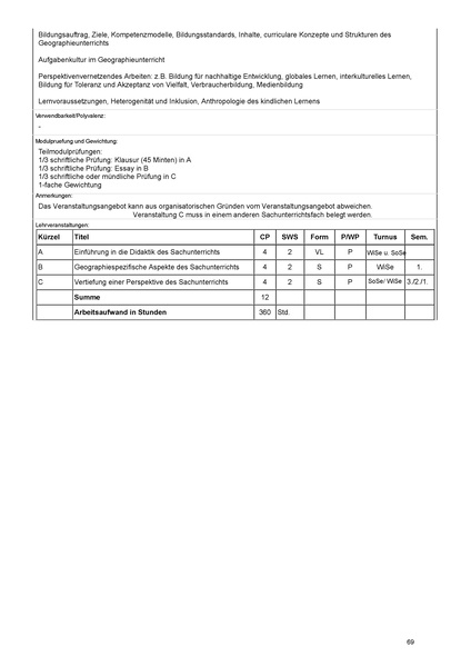 Datei:Modulhandbuch GS.pdf