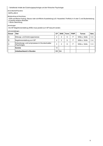 Datei:Modulhandbuch GS.pdf