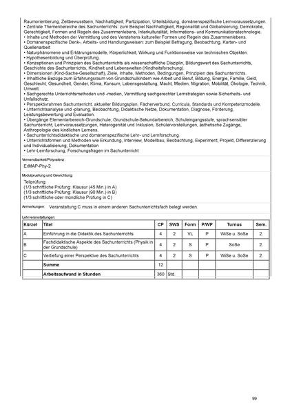 Datei:Modulhandbuch GS.pdf