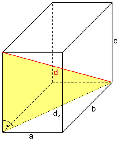 Datei:Py Körper.png