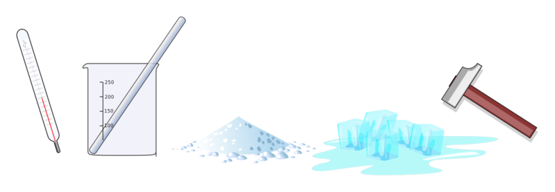 Datei:Egg-Race Tiefste Temperatur.svg