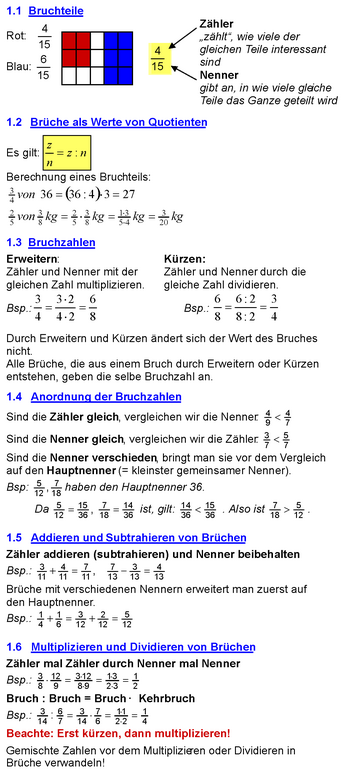 Gruwi m6 brüche.png