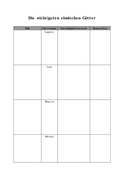 Datei:Die wichtigsten Götter.pdf