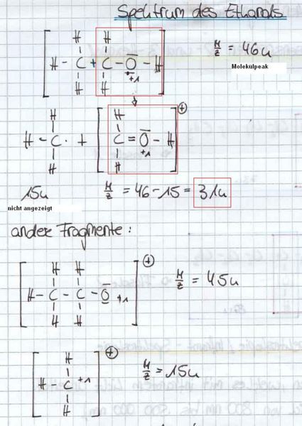 Datei:12604 Mitschrift 2008 Lk Ethanol Massenspektroskopie.jpg