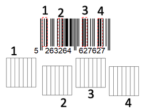 Barcode Ziffer 2.png
