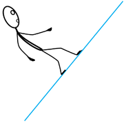 Steigung einer Gerade