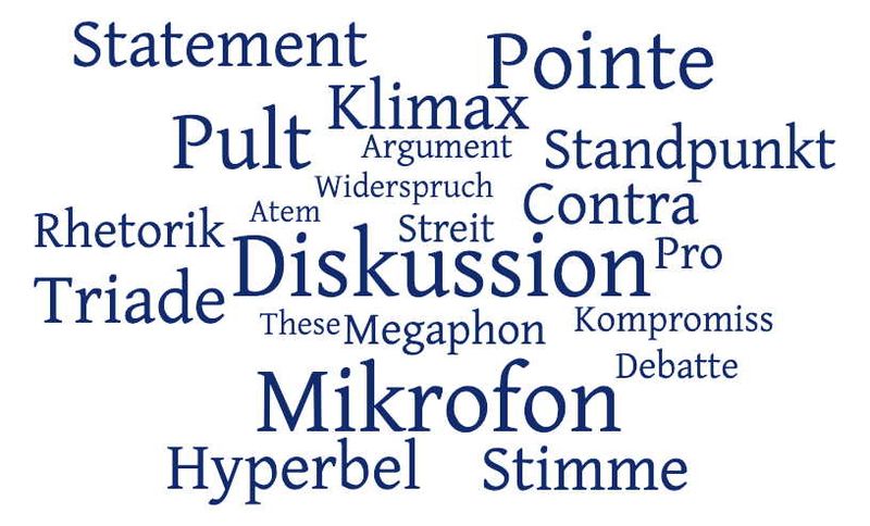 Datei:Rhetorik-wordle1.jpg