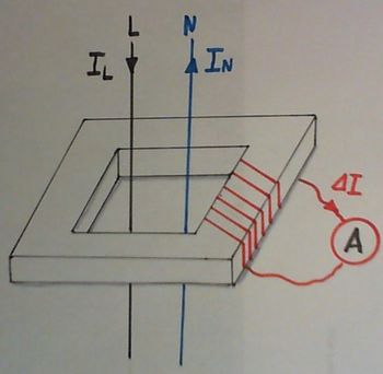Schema einer Fehlerstrom-Schutzeinrichtung(RCD)