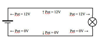 Stromkreis mit Potentialangaben.png
