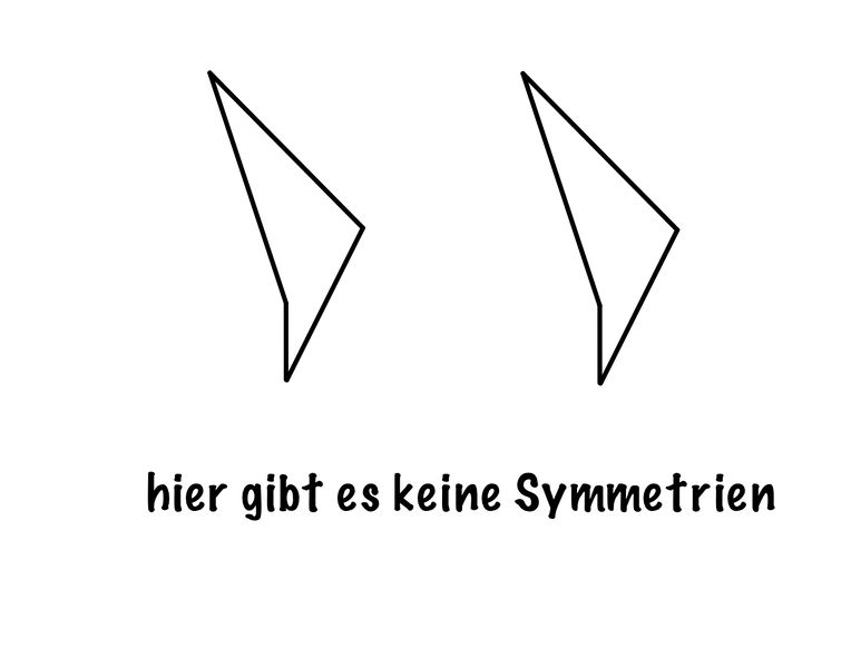 Datei:Keine Achsensymmetrie.jpg