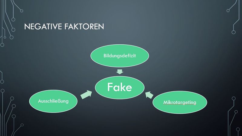 Datei:Negative Faktoren.jpg