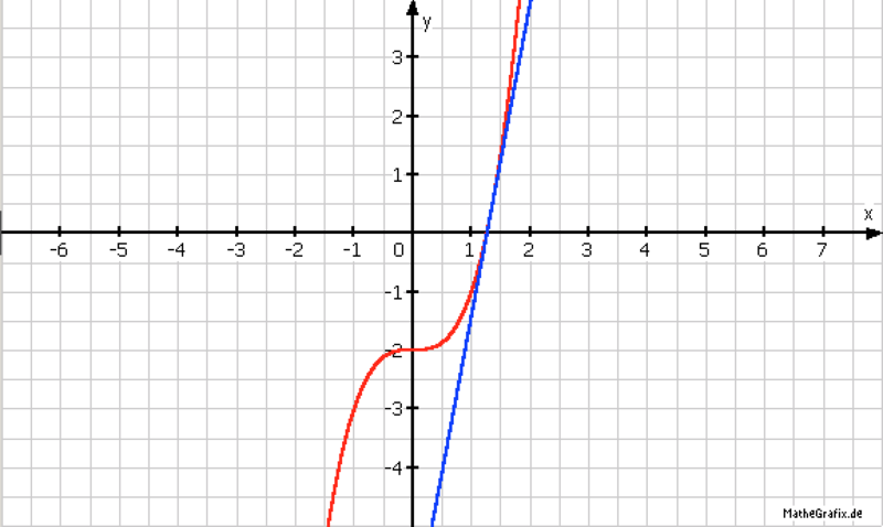 Datei:Bildschirmfoto 2016-06-19 um 15.11.56.png