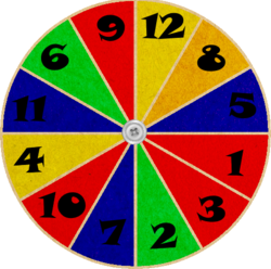 Glücksrad mit Farben und Zahlen