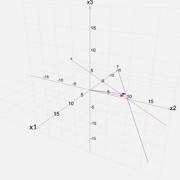Datei:Liberté Bildschirmfoto 2012-09-27 um 20.31.06 (2).jpg