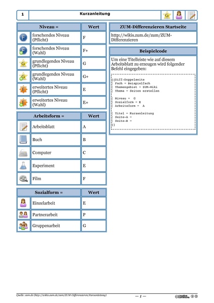 Datei:ZUM-Differenzieren Kurzanleitung.pdf