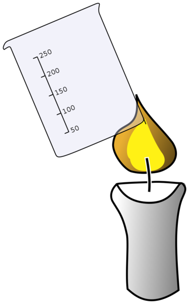 Datei:Kerze mit Becherglas.svg