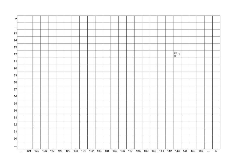 Datei:Zerfallsreihen eintragen.pdf