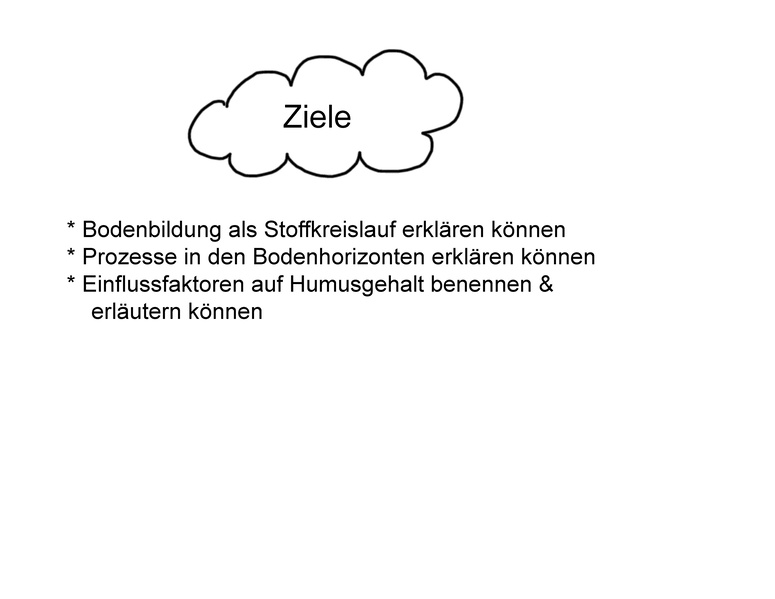 Datei:Bodenkunde-lesson2.PDF