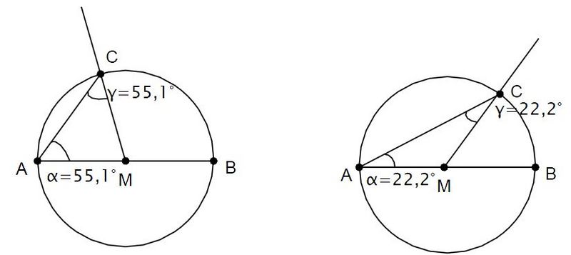Datei:Vera8 Mathe 2009 III A19.jpg