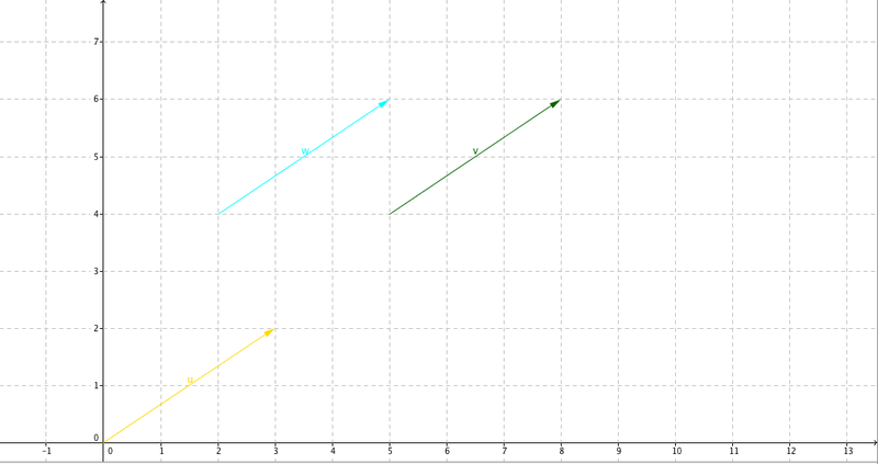 Datei:Bildschirmfoto 2014-09-23 um 18.41.46.png