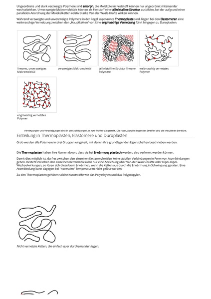 Datei:Oberstufen-Chemiebuch Kontextorientiert Grundlagen der Polymer-Chemie – ZUM-Wiki.pdf