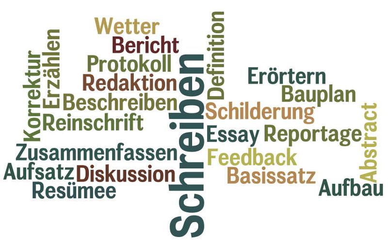 Datei:Schreiben-wordle2.jpg