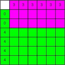 36 Felder Tafel rot grün.jpg