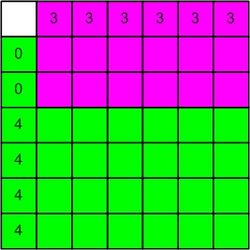 36 Felder Tafel rot grün.jpg