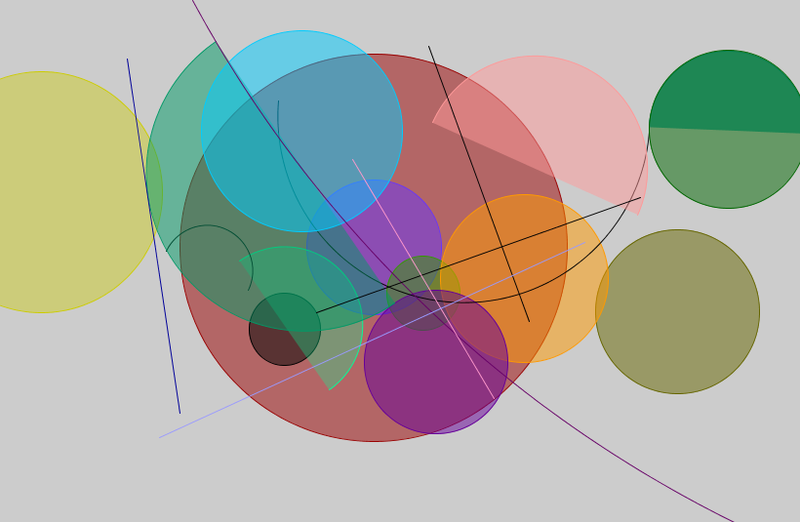 Datei:Kandinsky mit Geogebra.jpg