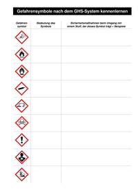 ARBEITSBLATT Gefahrensymbole 1 nach GHS ODT.pdf