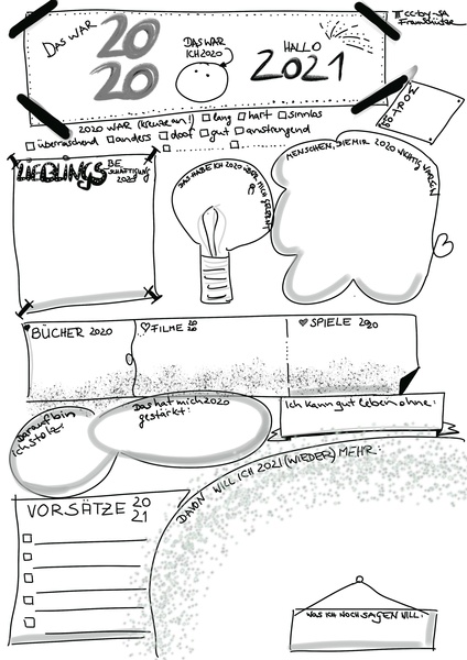 Datei:Jahresrückblick 2020.pdf