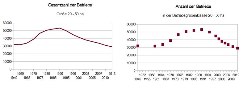 Datei:Manipulationsehnenzug1.jpg