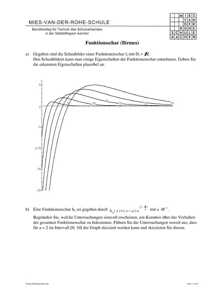 Datei:MvdR Birmes Funktionsschar.pdf