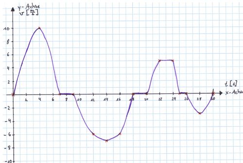 Nic3381 Rangierlok3.JPG