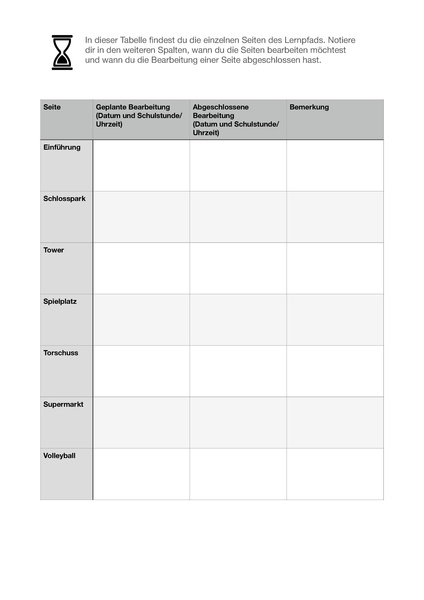 Datei:Hefter Lernpfad ModellierenDigital.pdf