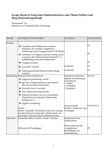 Datei:Material Escape Room.pdf