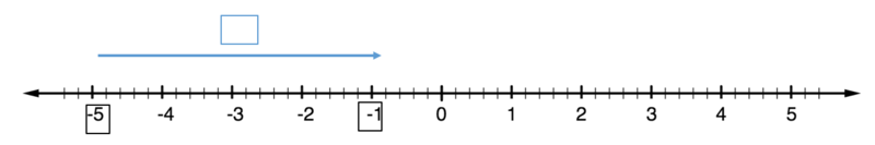 Datei:Bildschirmfoto 2020-10-21 um 11.32.17.png
