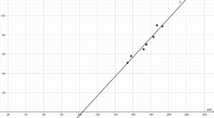 Geogebra-export (2).png