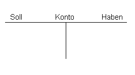 Datei:Konto 1.JPEG