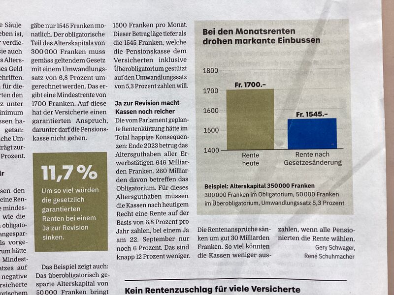 Datei:BVG-Renten.jpg
