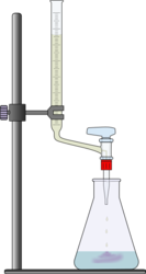 Titration mit Bürette und Erlenmeyer-Kolben