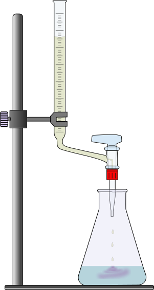 Datei:Titration-mit-Buerette-und-Erlenmeyerkolben.svg