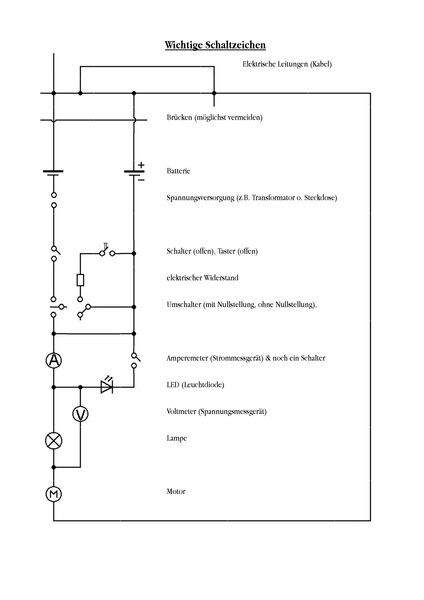 Datei:Wichtige Schaltzeichen.pdf
