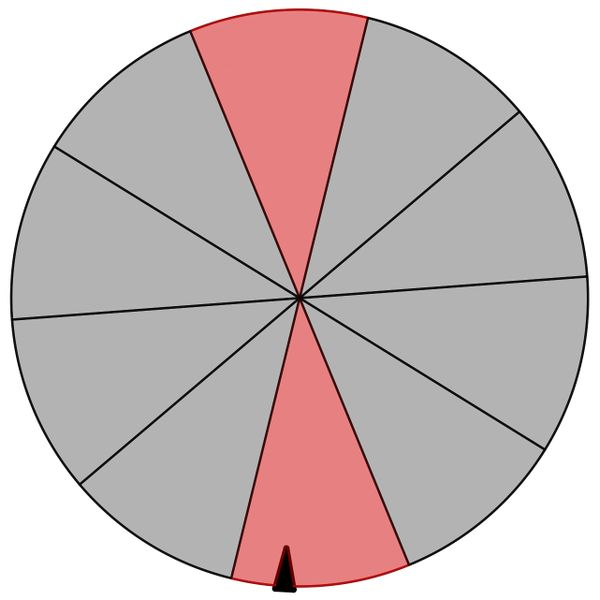 Datei:Glücksrad zweifarbig.jpg