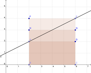 Flaeche mittelwert.png